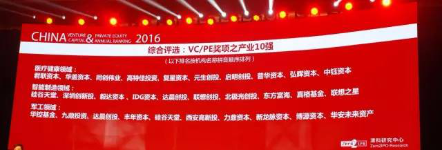 喜報：硅谷天堂榮膺清科“2016年中國私募股權(quán)投資機(jī)構(gòu)10強(qiáng)”